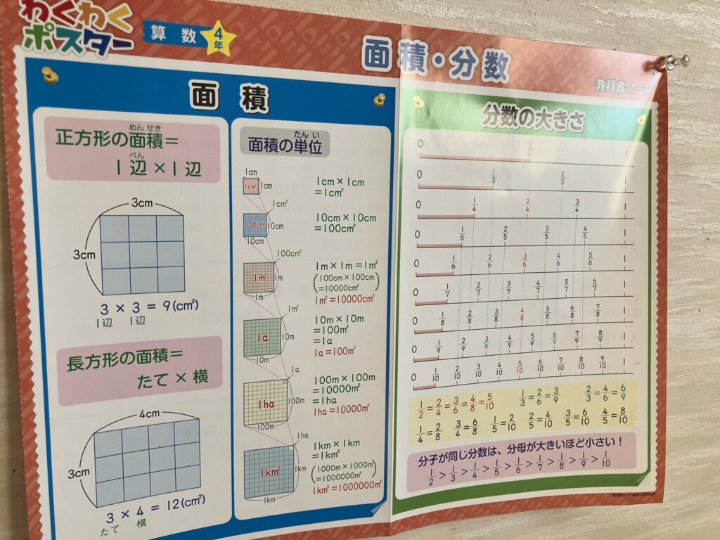 小学生教科書ワーク